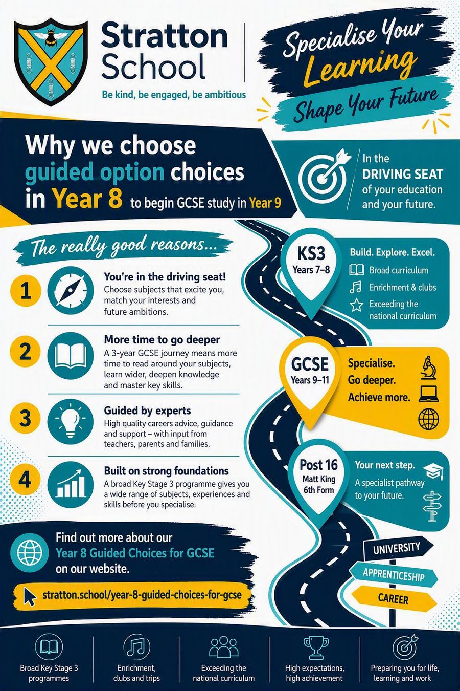 Y8 Programme 