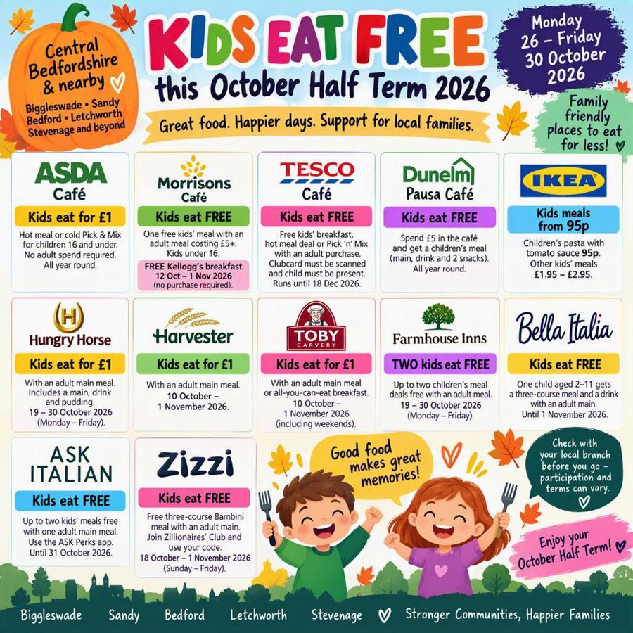 Kids Eat Free Poster October 2026